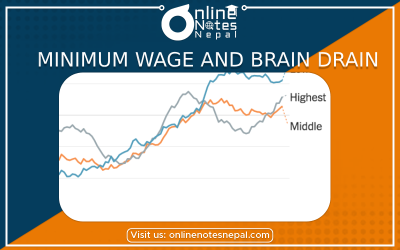Minimum Wage and Brain Drain Photo